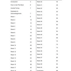 Hal Leonard Ukulele Aerobics For All Levels Book Books & AV