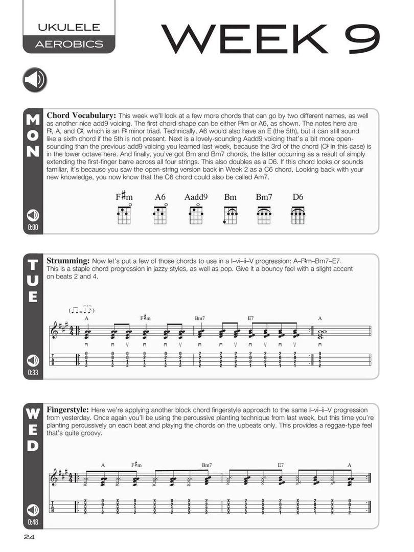 Hal Leonard Ukulele Aerobics For All Levels Book Books & AV