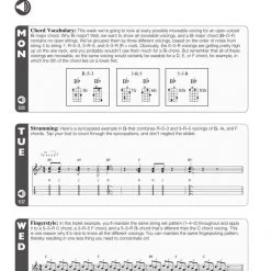 Hal Leonard Ukulele Aerobics For All Levels Book Books & AV