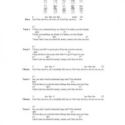 Hal Leonard The Beatles For Fingerstyle Ukulele Book Books & AV