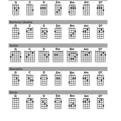 Hal Leonard 70 Classic Songs Book Books & AV