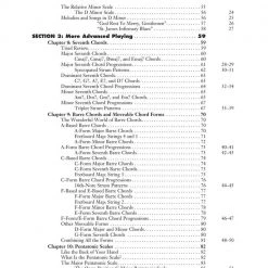 Hal Leonard All About Ukulele: A Fun And Simple Guide To Playing Ukulele Books & AV