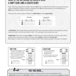 Hal Leonard Kev's QuickStart For Fingerstyle 2 Ukulele Book