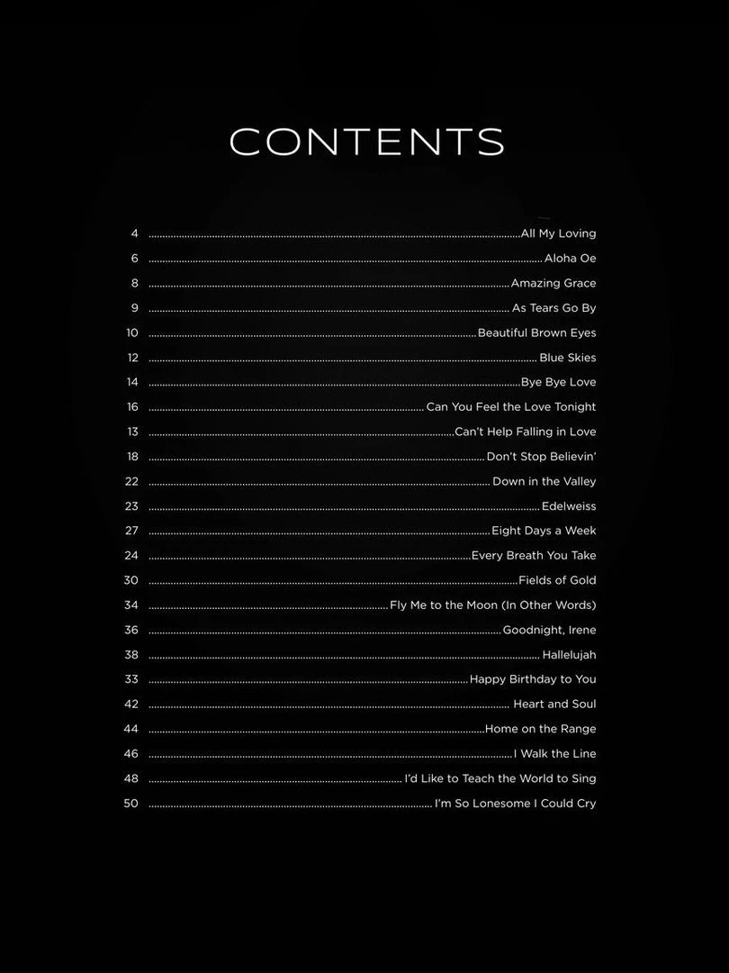 Hal Leonard First 50 Melodies You Should Play On Ukulele Books & AV