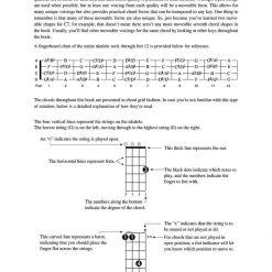 Books & AV Hal Leonard Ukulele Chord Finder