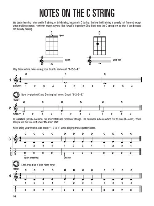 Hal Leonard Ukulele Method Book 1 Plus Chord Finder Books & AV