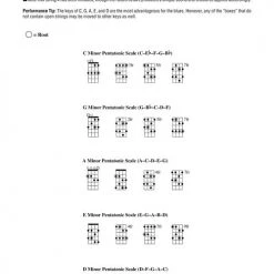 Hal Leonard Blues Ukulele Book Books & AV