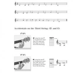 Hal Leonard Play Ukulele Today! – Starter Pack Books W/CD/DVD Books & AV