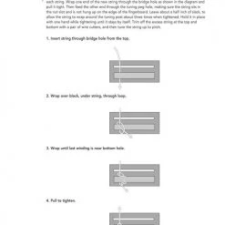 Hal Leonard Play Ukulele Today! – Starter Pack Books W/CD/DVD Books & AV