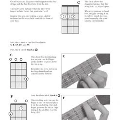 Hal Leonard Books & AV Absolute Beginners Ukulele - Omnibus Edition Book W/CD