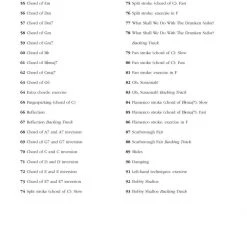 Hal Leonard Books & AV Absolute Beginners Ukulele - Omnibus Edition Book W/CD