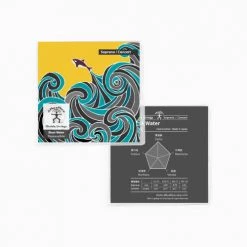 ANueNue Black Water Ukulele Strings Set