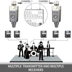 Accessories Xvive U4 In-Ear Monitor Wireless System