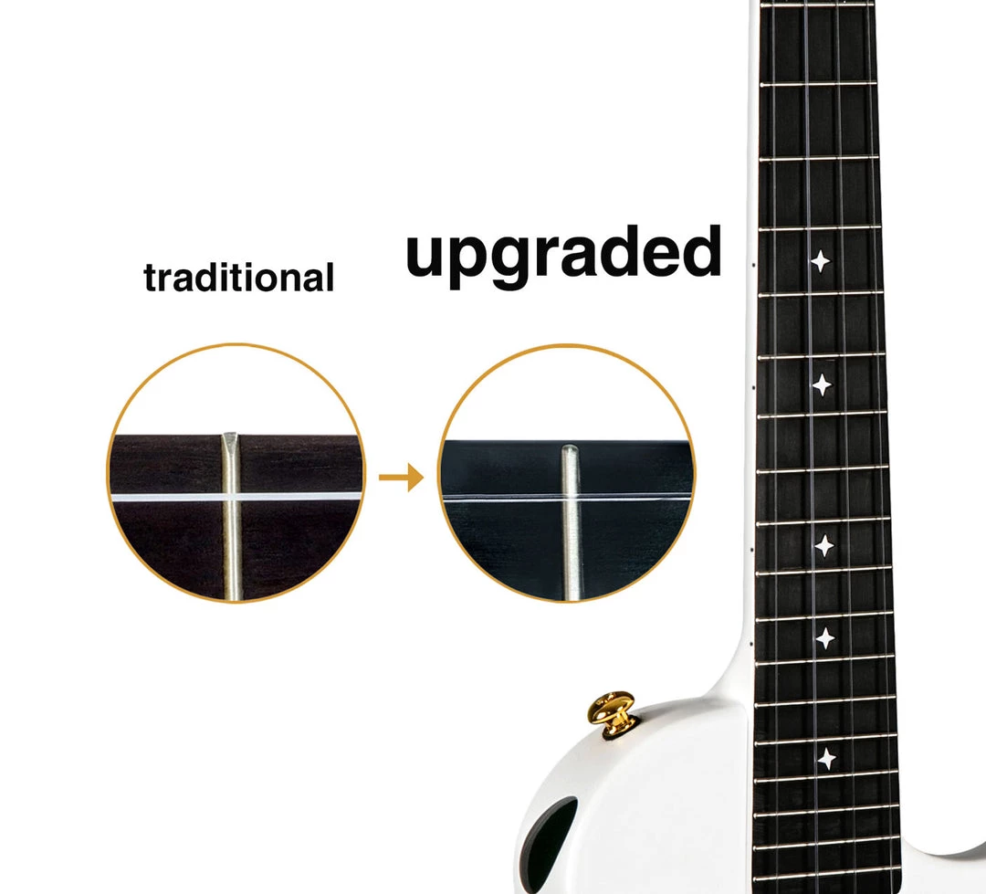 Enya Nova U Pro Ukulele (Tenor) Ukuleles