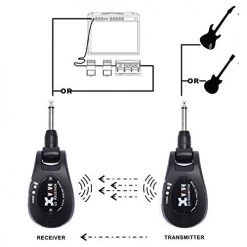 Xvive U2 Rechargeable 2.4GHZ Wireless Instrument Audio Transmitter Audio Accessories