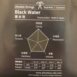 ANueNue Black Water Ukulele Strings Set