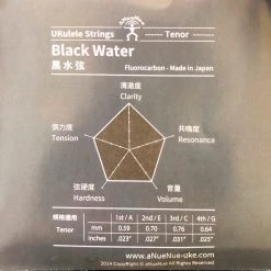 ANueNue Black Water Ukulele Strings Set