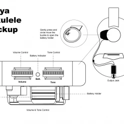 Enya All-Solid Mahogany Concert Ukulele (EUC-MAD)